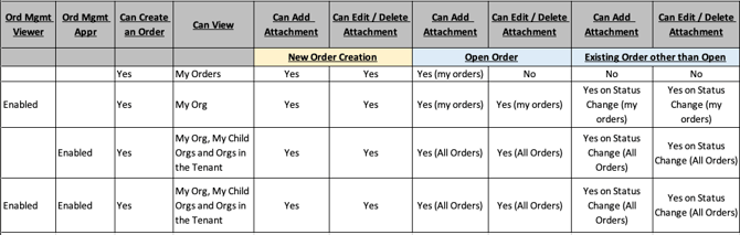 534088909-5ddbd964-86cc-4996-af1f-7e10ed6af02e